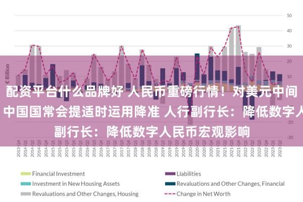 配资平台什么品牌好 人民币重磅行情！对美元中间价下调50基点 中国国常会提适时运用降准 人行副行长：降低数字人民币宏观影响