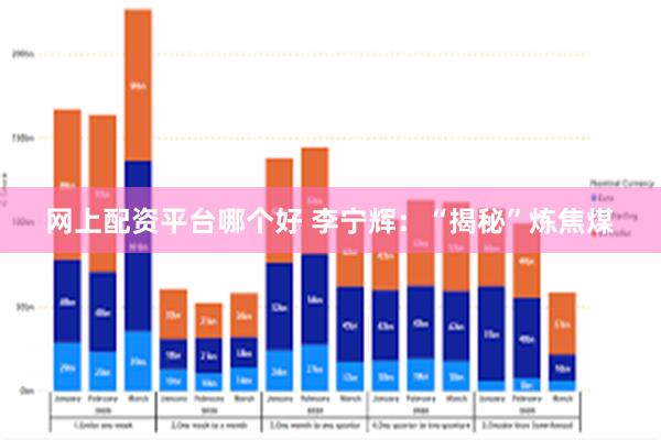 网上配资平台哪个好 李宁辉：“揭秘”炼焦煤