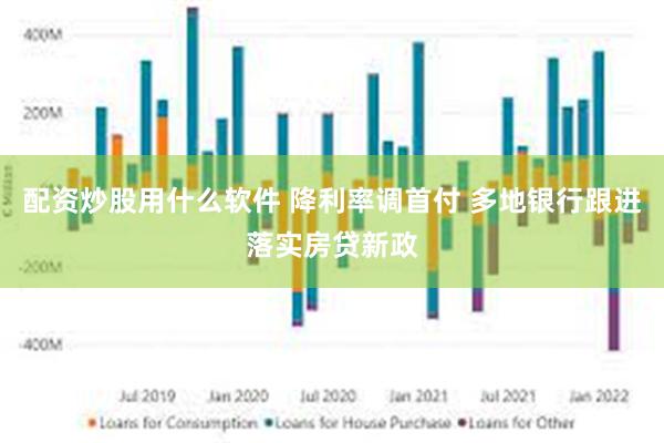 配资炒股用什么软件 降利率调首付 多地银行跟进落实房贷新政