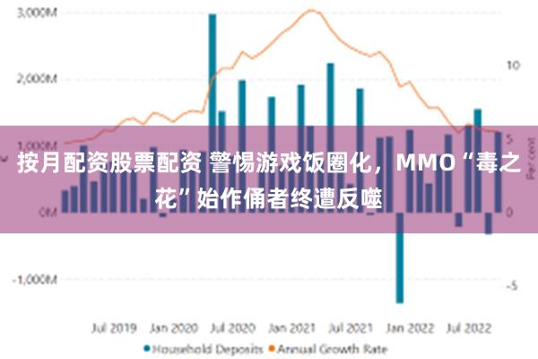 按月配资股票配资 警惕游戏饭圈化，MMO“毒之花”始作俑者终遭反噬