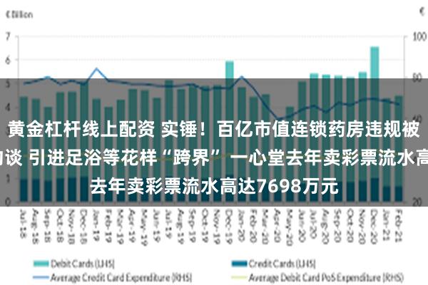 黄金杠杆线上配资 实锤！百亿市值连锁药房违规被国家医保局约谈 引进足浴等花样“跨界” 一心堂去年卖彩票流水高达7698万元