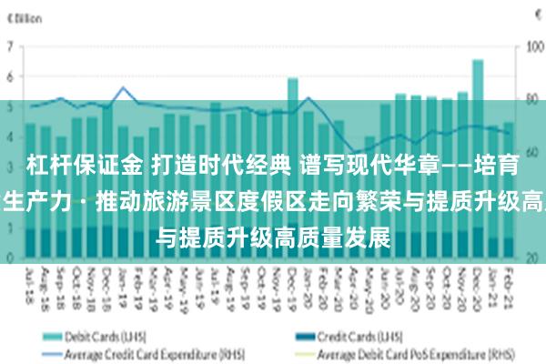 杠杆保证金 打造时代经典 谱写现代华章——培育文旅新质生产力 · 推动旅游景区度假区走向繁荣与提质升级高质量发展