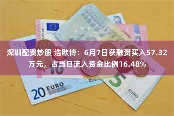 深圳配资炒股 浩欧博：6月7日获融资买入57.32万元，占当日流入资金比例16.48%