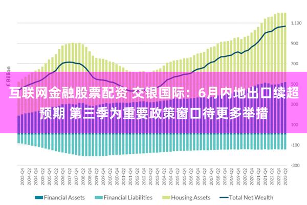 互联网金融股票配资 交银国际：6月内地出口续超预期 第三季为重要政策窗口待更多举措