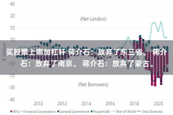 买股票上哪加杠杆 蒋介石：放弃了东三省。 蒋介石：放弃了南京。 蒋介石：放弃了蒙古。