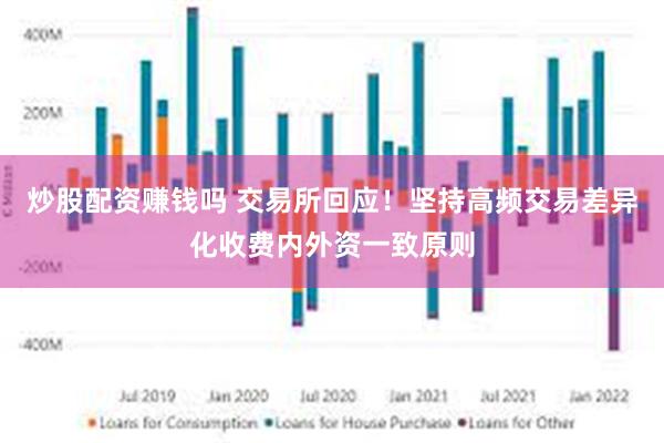 炒股配资赚钱吗 交易所回应！坚持高频交易差异化收费内外资一致原则