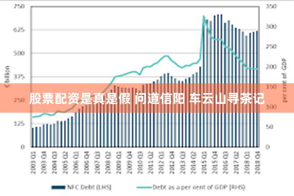 股票配资是真是假 问道信阳 车云山寻茶记