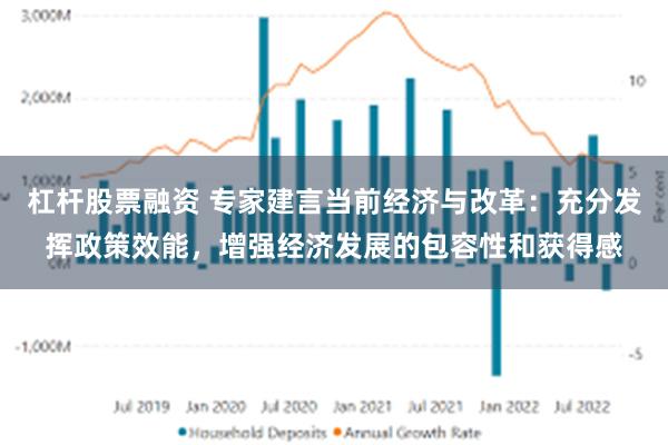 杠杆股票融资 专家建言当前经济与改革：充分发挥政策效能，增强经济发展的包容性和获得感