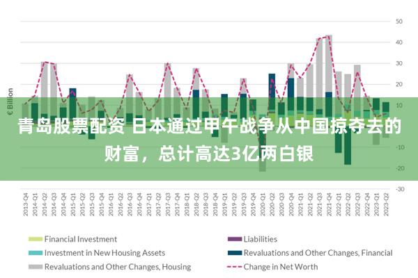 青岛股票配资 日本通过甲午战争从中国掠夺去的财富，总计高达3亿两白银