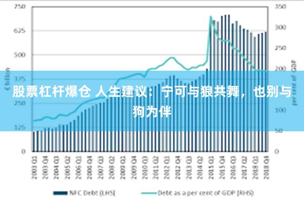 股票杠杆爆仓 人生建议：宁可与狼共舞，也别与狗为伴