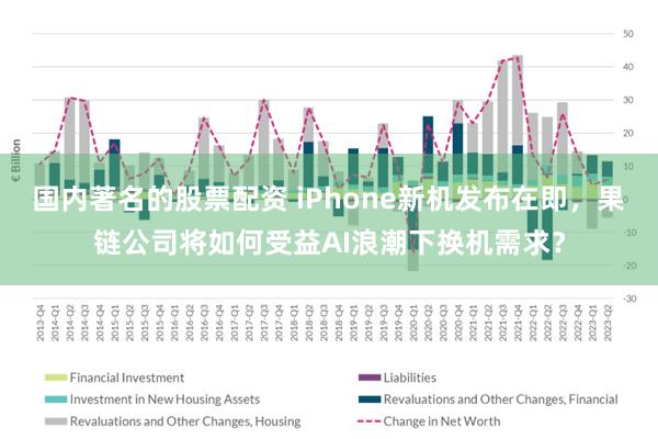 国内著名的股票配资 iPhone新机发布在即，果链公司将如何受益AI浪潮下换机需求？