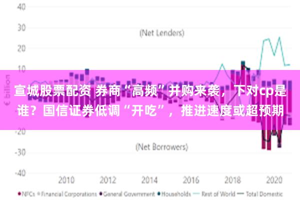 宣城股票配资 券商“高频”并购来袭，下对cp是谁？国信证券低调“开吃”，推进速度或超预期