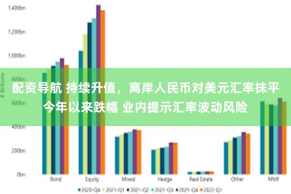 配资导航 持续升值，离岸人民币对美元汇率抹平今年以来跌幅 业内提示汇率波动风险