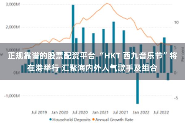 正规靠谱的股票配资平台 “HKT 西九音乐节”将在港举行 汇聚海内外人气歌手及组合