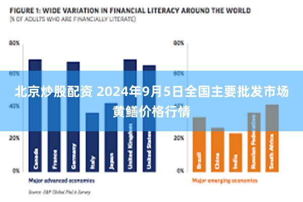 北京炒股配资 2024年9月5日全国主要批发市场黄鳝价格行情