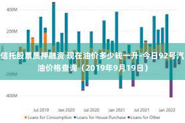 信托股票质押融资 现在油价多少钱一升-今日92号汽油价格查询（2019年9月19日）