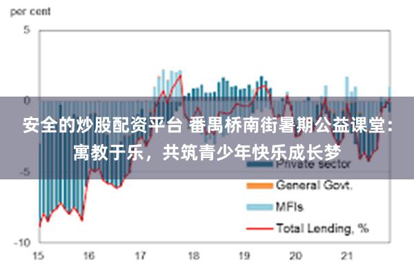 安全的炒股配资平台 番禺桥南街暑期公益课堂：寓教于乐，共筑青少年快乐成长梦