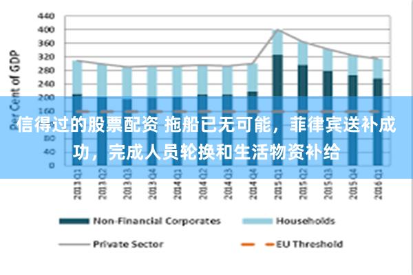 信得过的股票配资 拖船已无可能，菲律宾送补成功，完成人员轮换和生活物资补给