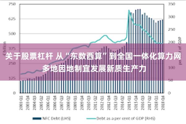 关于股票杠杆 从“东数西算”到全国一体化算力网 多地因地制宜发展新质生产力