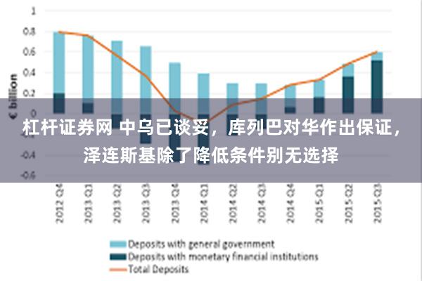 杠杆证券网 中乌已谈妥，库列巴对华作出保证，泽连斯基除了降低条件别无选择