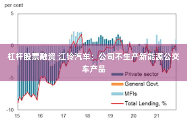 杠杆股票融资 江铃汽车：公司不生产新能源公交车产品