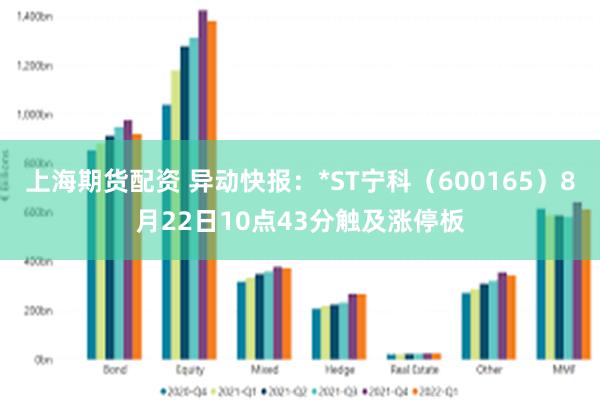 上海期货配资 异动快报：*ST宁科（600165）8月22日10点43分触及涨停板