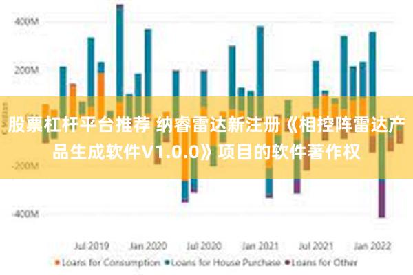 股票杠杆平台推荐 纳睿雷达新注册《相控阵雷达产品生成软件V1.0.0》项目的软件著作权