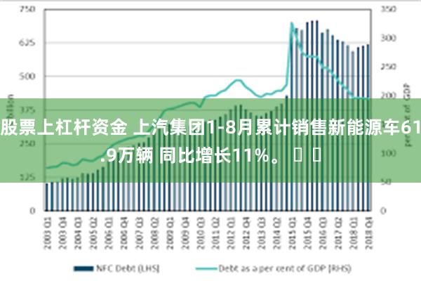 股票上杠杆资金 上汽集团1-8月累计销售新能源车61.9万辆 同比增长11%。 ​​