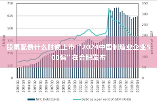 股票配债什么时候上市 “2024中国制造业企业500强”在合肥发布