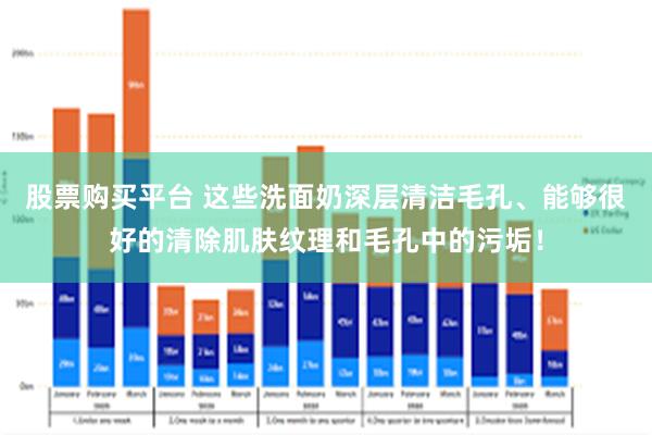 股票购买平台 这些洗面奶深层清洁毛孔、能够很好的清除肌肤纹理和毛孔中的污垢！