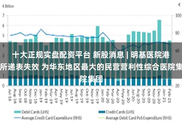 十大正规实盘配资平台 新股消息 | 明基医院港交所递表失效 为华东地区最大的民营营利性综合医院集团