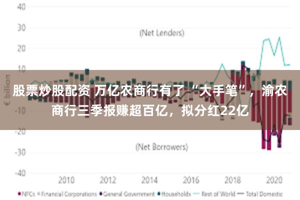 股票炒股配资 万亿农商行有了 “大手笔”，渝农商行三季报赚超百亿，拟分红22亿