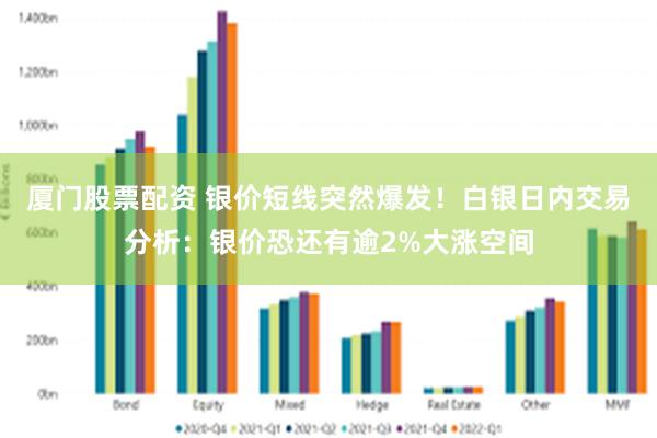 厦门股票配资 银价短线突然爆发！白银日内交易分析：银价恐还有逾2%大涨空间