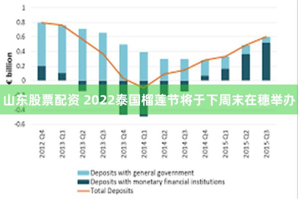 山东股票配资 2022泰国榴莲节将于下周末在穗举办