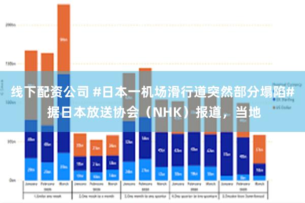 线下配资公司 #日本一机场滑行道突然部分塌陷# 据日本放送协会（NHK）报道，当地