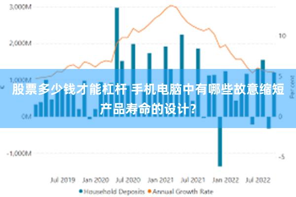 股票多少钱才能杠杆 手机电脑中有哪些故意缩短产品寿命的设计？