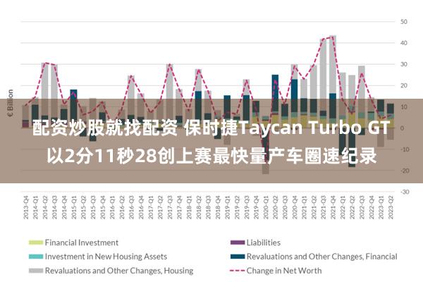 配资炒股就找配资 保时捷Taycan Turbo GT以2分11秒28创上赛最快量产车圈速纪录