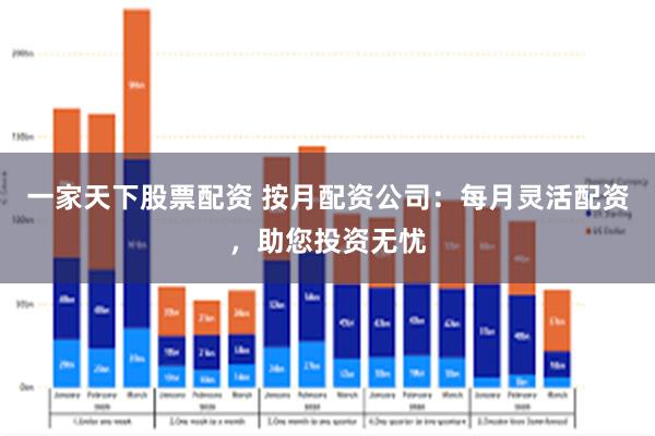 一家天下股票配资 按月配资公司：每月灵活配资，助您投资无忧