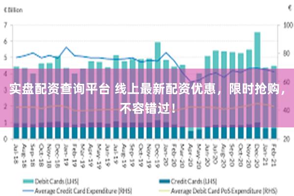 实盘配资查询平台 线上最新配资优惠，限时抢购，不容错过！