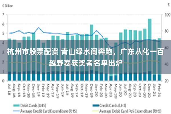 杭州市股票配资 青山绿水间奔跑，广东从化一百越野赛获奖者名单出炉