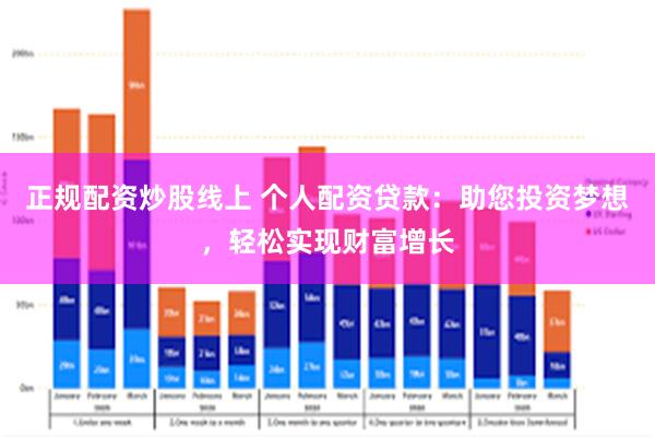 正规配资炒股线上 个人配资贷款：助您投资梦想，轻松实现财富增长