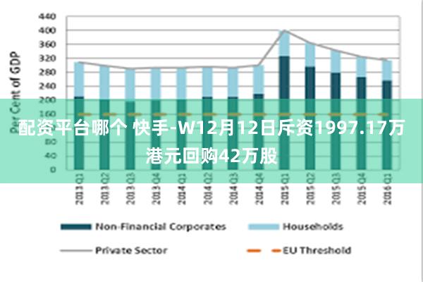 配资平台哪个 快手-W12月12日斥资1997.17万港元回购42万股