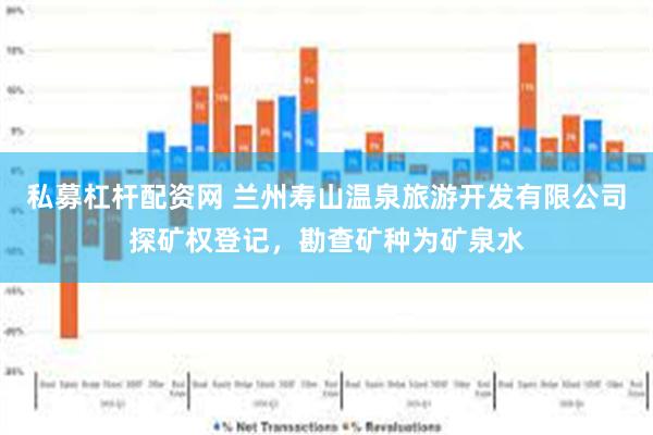 私募杠杆配资网 兰州寿山温泉旅游开发有限公司探矿权登记，勘查矿种为矿泉水