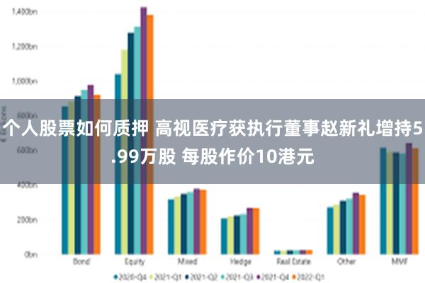 个人股票如何质押 高视医疗获执行董事赵新礼增持5.99万股 每股作价10港元