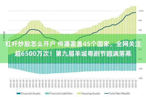 杠杆炒股怎么开户 传播覆盖45个国家，全网关注超6500万次！第九届羊城粤剧节圆满落幕