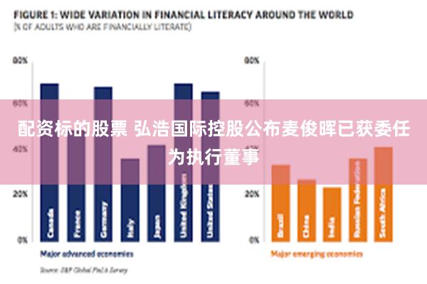 配资标的股票 弘浩国际控股公布麦俊晖已获委任为执行董事