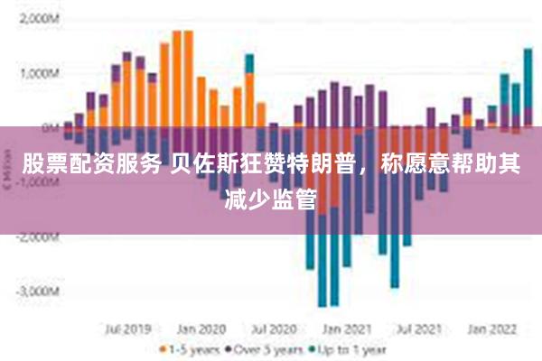 股票配资服务 贝佐斯狂赞特朗普，称愿意帮助其减少监管