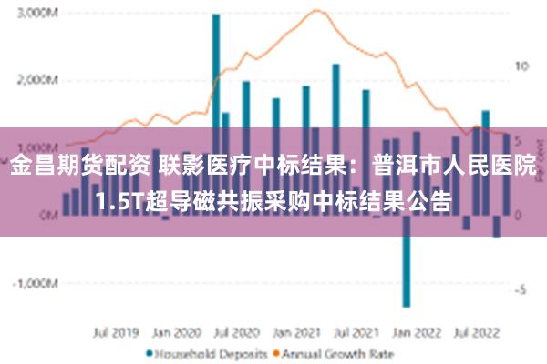 金昌期货配资 联影医疗中标结果：普洱市人民医院1.5T超导磁共振采购中标结果公告